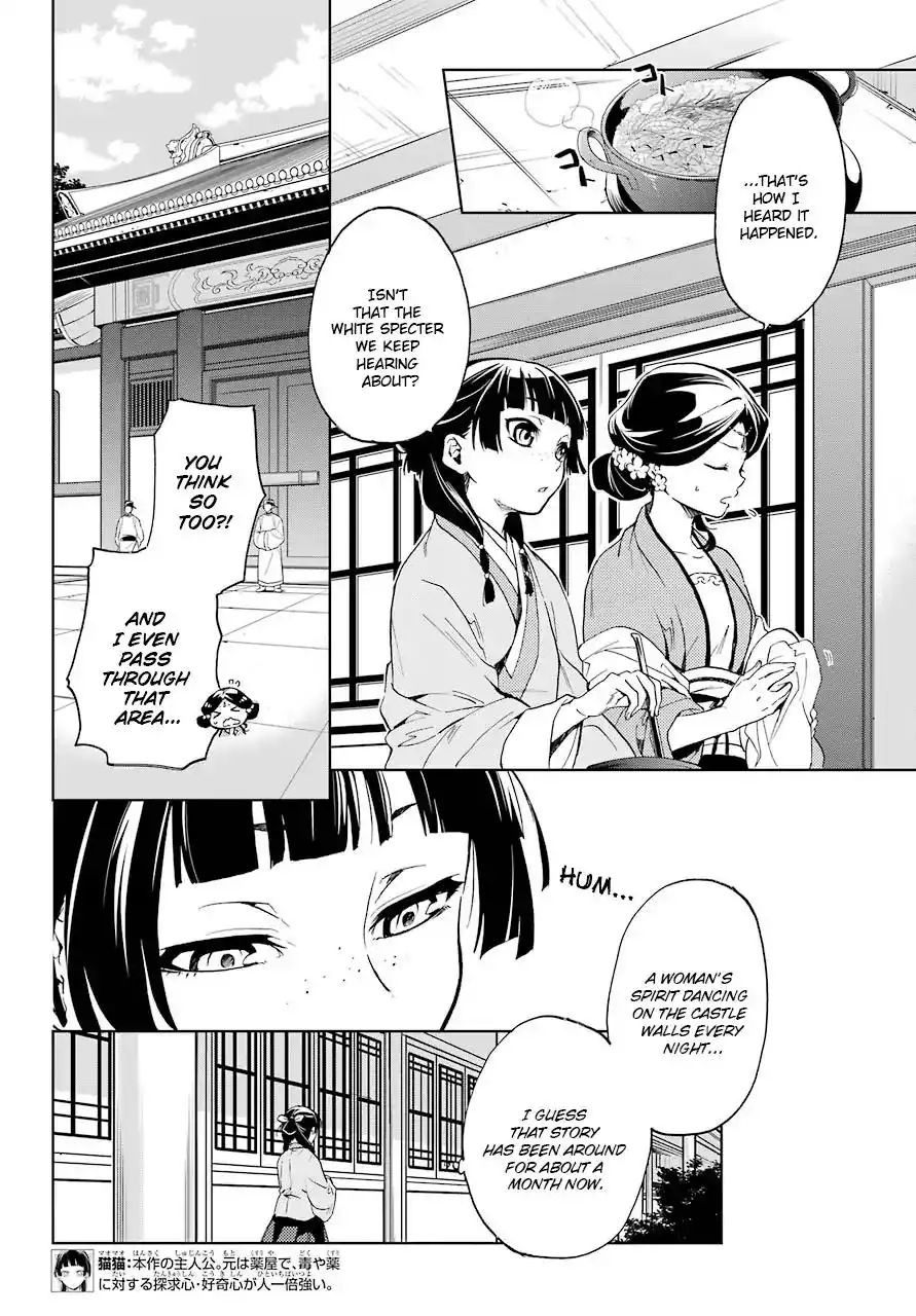 Kusuriya no Hitorigoto Chapter 4 4